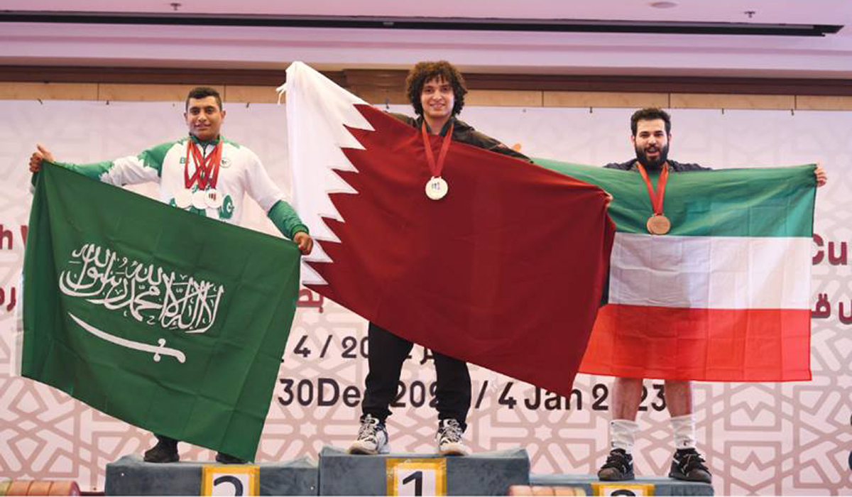 Weightlifting Championship